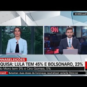 Pesquisa Quaest/Genial: Lula tem 45%, Bolsonaro, 23% e Moro, 9% | CNN 360º