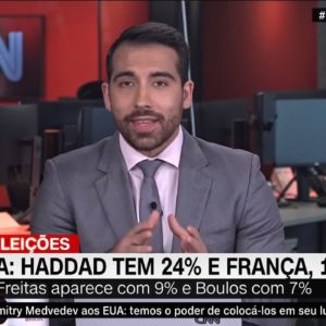 Haddad tem 24% de intenções de voto para governo de SP | VISÃO CNN