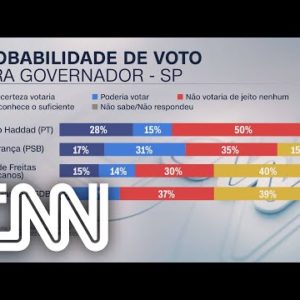 "Evolução da rejeição será fundamental em SP", diz especialista | CNN 360°