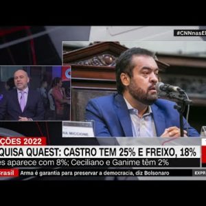 Borges: Ainda há um nível grande de desconhecimento dos candidatos do RJ | EXPRESSO CNN