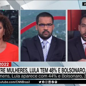 Análise: Pesquisa Quaest mostra Lula com mais votos entre mulheres | VISÃO CNN